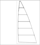 layout of a sail